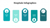100112-Hospitals-Infographics_14