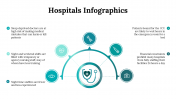 100112-Hospitals-Infographics_15