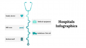 100112-Hospitals-Infographics_16