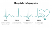 100112-Hospitals-Infographics_17