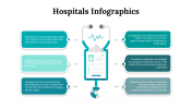 100112-Hospitals-Infographics_18