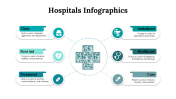 100112-Hospitals-Infographics_19