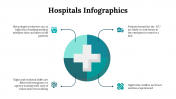 100112-Hospitals-Infographics_21