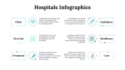 100112-Hospitals-Infographics_22