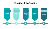100112-Hospitals-Infographics_24
