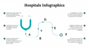 100112-Hospitals-Infographics_25