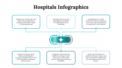 100112-Hospitals-Infographics_28