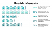100112-Hospitals-Infographics_30