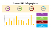100113-Linear-KPI-Infographics_04
