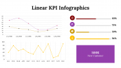 100113-Linear-KPI-Infographics_09