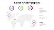 100113-Linear-KPI-Infographics_10