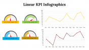 100113-Linear-KPI-Infographics_11