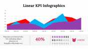 100113-Linear-KPI-Infographics_13