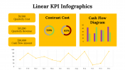 100113-Linear-KPI-Infographics_14