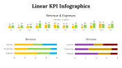 100113-Linear-KPI-Infographics_15