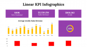 100113-Linear-KPI-Infographics_16