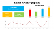 100113-Linear-KPI-Infographics_17