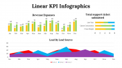 100113-Linear-KPI-Infographics_18