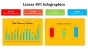 100113-Linear-KPI-Infographics_19