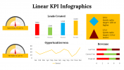 100113-Linear-KPI-Infographics_20