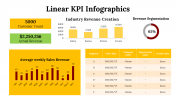 100113-Linear-KPI-Infographics_21