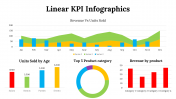 100113-Linear-KPI-Infographics_23