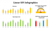 100113-Linear-KPI-Infographics_24