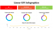 100113-Linear-KPI-Infographics_25