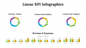 100113-Linear-KPI-Infographics_26