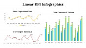 100113-Linear-KPI-Infographics_27