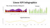 100113-Linear-KPI-Infographics_30