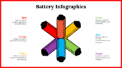100116-Battery-Infographics_02