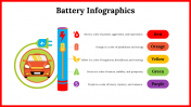 100116-Battery-Infographics_05