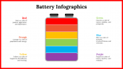 100116-Battery-Infographics_06