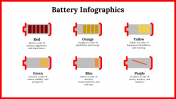 100116-Battery-Infographics_07