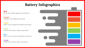100116-Battery-Infographics_25