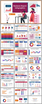 Best Business Report Infographics PowerPoint Presentation