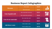 100117-Business-Report-Infographics_05