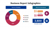 100117-Business-Report-Infographics_10