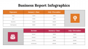 100117-Business-Report-Infographics_17