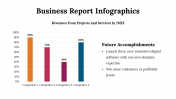 100117-Business-Report-Infographics_23