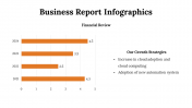 100117-Business-Report-Infographics_26