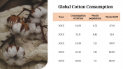 100119-World-Cotton-Day_22