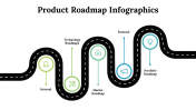 100121-Product-Roadmap-Infographics_02