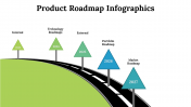 100121-Product-Roadmap-Infographics_03