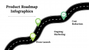 100121-Product-Roadmap-Infographics_04