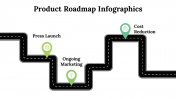 100121-Product-Roadmap-Infographics_05