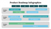 100121-Product-Roadmap-Infographics_06