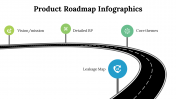 100121-Product-Roadmap-Infographics_08