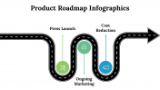 100121-Product-Roadmap-Infographics_10